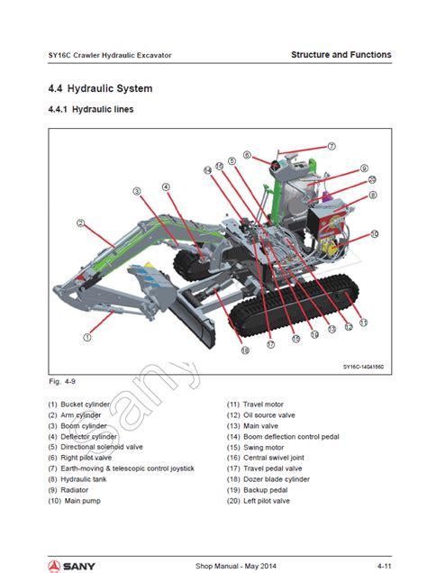 sany sy 16|sany sy16c parts diagram.